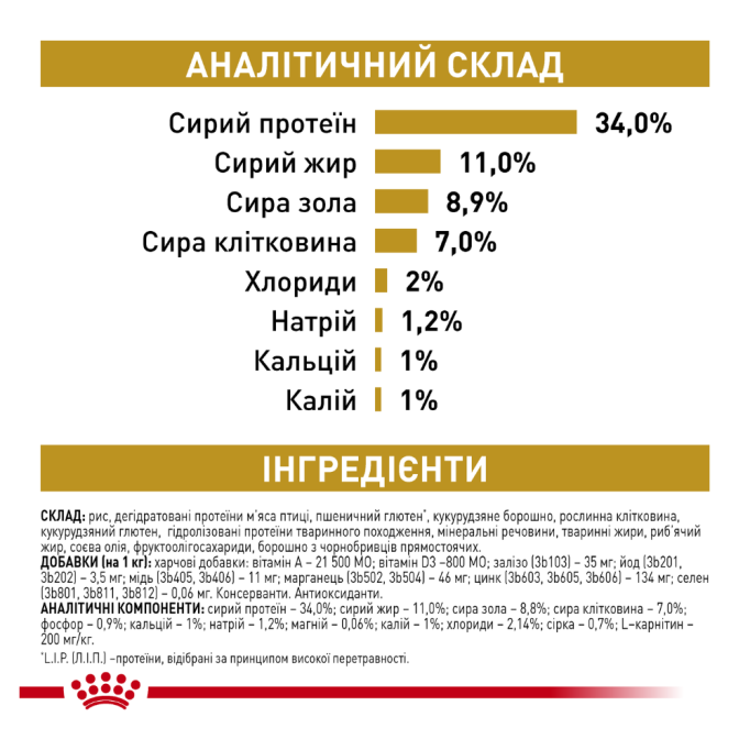 Royal Canin Urinary S/O Feline Moderate Calorie Дієтичний сухий корм для дорослих котів із хронічною нирковою недостатністю 400г