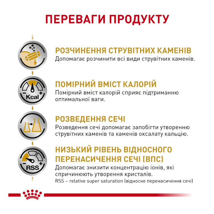 Royal Canin Urinary S/O Feline Moderate Calorie Дієтичний сухий корм для дорослих котів із хронічною нирковою недостатністю 400г