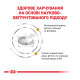 Royal Canin Urinary S/O Дієтичний сухий корм для дорослих котів при захворюваннях сечовивідних шляхів 1,5кг