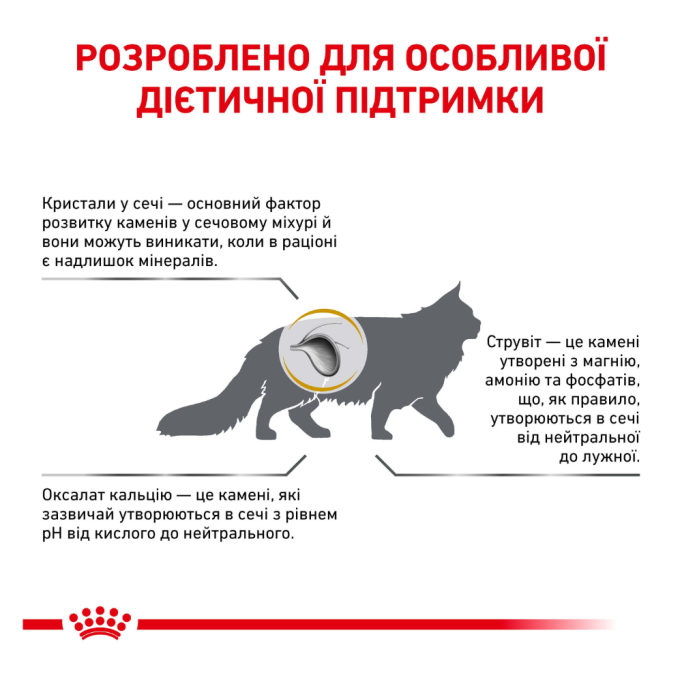 Royal Canin Urinary S/O Дієтичний сухий корм для дорослих котів при захворюваннях сечовивідних шляхів 1,5кг