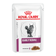 Royal Canin Early Renal Дієтичний вологий корм для дорослих котів від 7 років при ранній стадії ниркової недостатності (в соусі) 85г 12шт