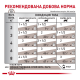 Royal Canin Gastrointestinal Feline Дієтичний вологий корм для дорослих котів при порушеннях травлення (в соусі) 85г 12шт