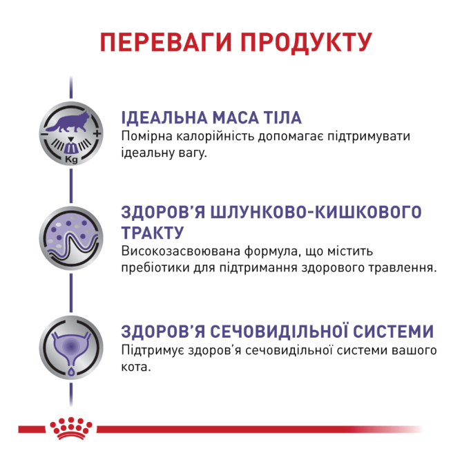 Royal Canin Neutered Balance Дієтичний вологий корм для дорослих стерилізованих котів схильних до набору ваги (в соусі) 85г 12шт