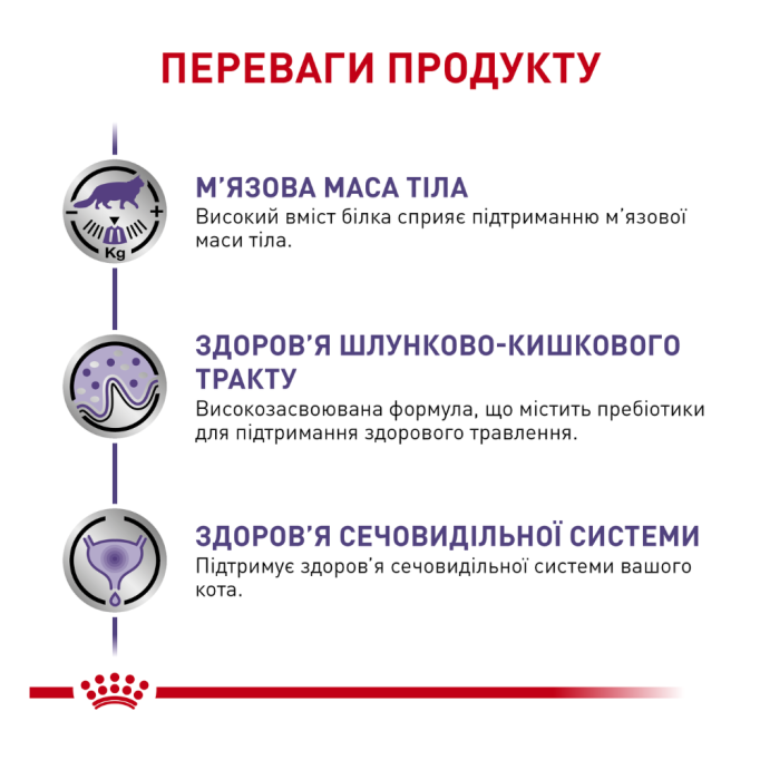 Royal Canin Neutered Maintenance Дієтичний вологий корм для дорослих котів після стерилізації/кастрації до 7 років (в соусі) 85г 12шт