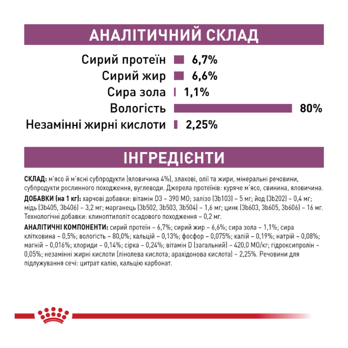 Royal Canin Renal Feline Beef Дієтичний вологий корм з яловичиною для дорослих котів при хворобах нирок (в соусі) 85г 12шт