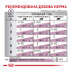 Royal Canin Renal Feline Beef Дієтичний вологий корм з яловичиною для дорослих котів при хворобах нирок (в соусі) 85г 12шт