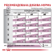 Royal Canin Renal Feline Chicken Дієтичний вологий корм з куркою для дорослих котів при хворобах нирок (в соусі) 85г 12шт