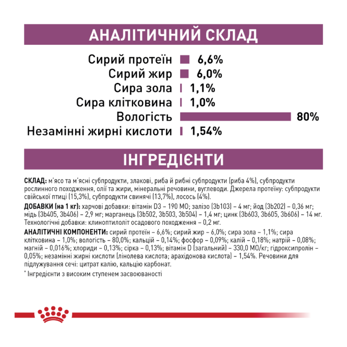 Royal Canin Renal Feline Fish Дієтичний вологий корм з тунцем для дорослих котів при хворобах нирок (в соусі) 85г 12шт