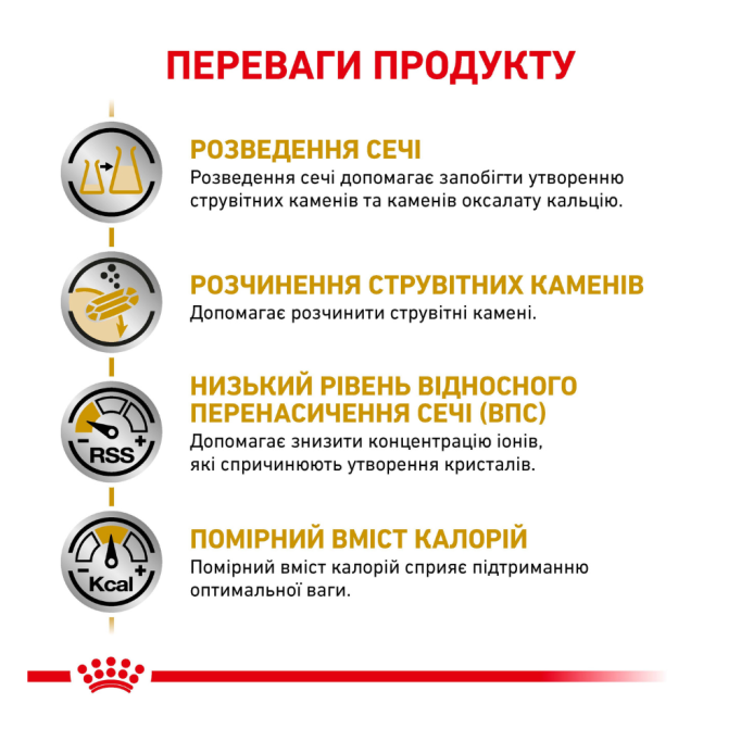 Royal Canin Urinary Feline S/O Moderate Дієтичний вологий корм для дорослих котів при захворюваннях сечовивідних шляхів (в соусі) 85г 12шт