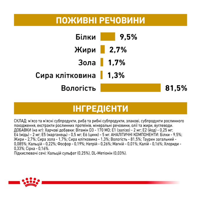 Royal Canin Urinary Feline S/O Moderate Дієтичний вологий корм для дорослих котів при захворюваннях сечовивідних шляхів (в соусі) 85г 12шт