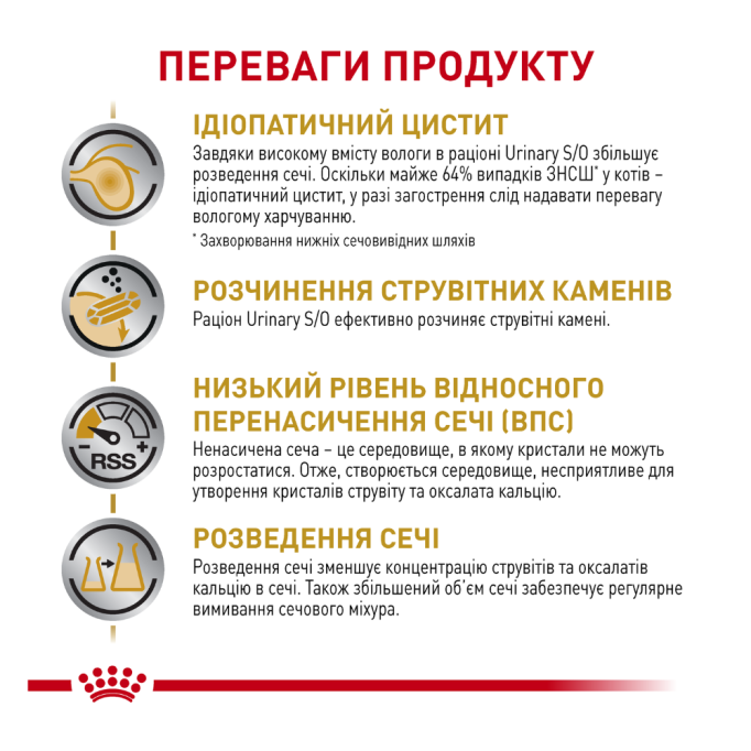 Royal Canin Urinary Feline S/O Дієтичний вологий корм для дорослих котів при захворюваннях сечовивідних шляхів (в соусі) 85г 12шт