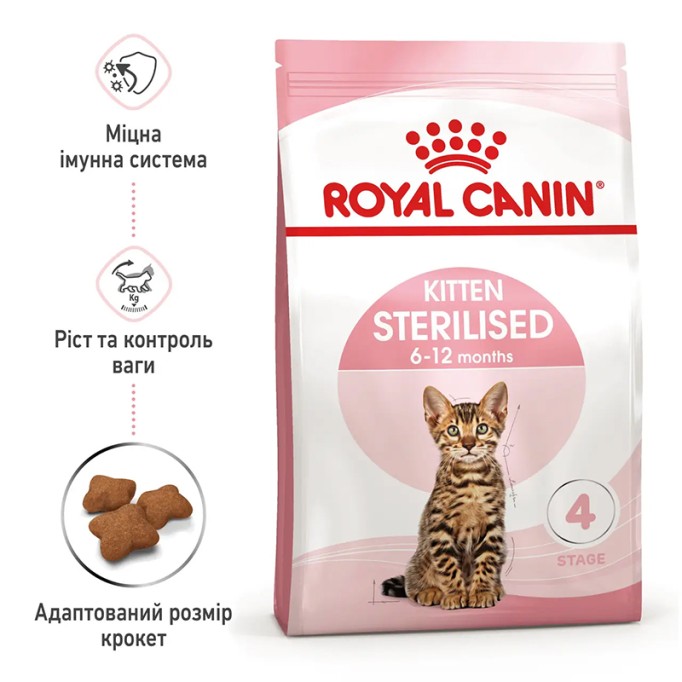 Royal Canin Kitten Sterilised Сухий корм для стерилізованих кошенят віком від 6 до 12 місяців 400 г