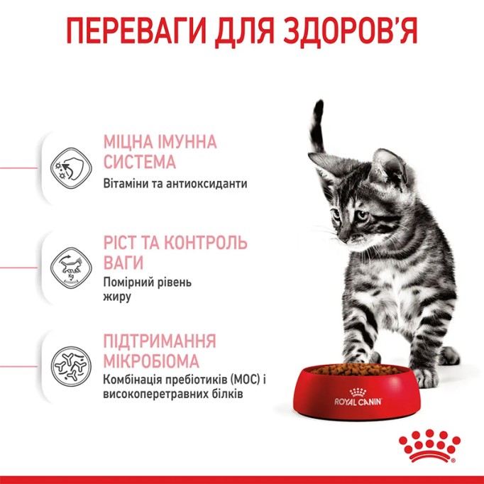 Royal Canin Kitten Sterilised Сухий корм для стерилізованих кошенят віком від 6 до 12 місяців 400 г
