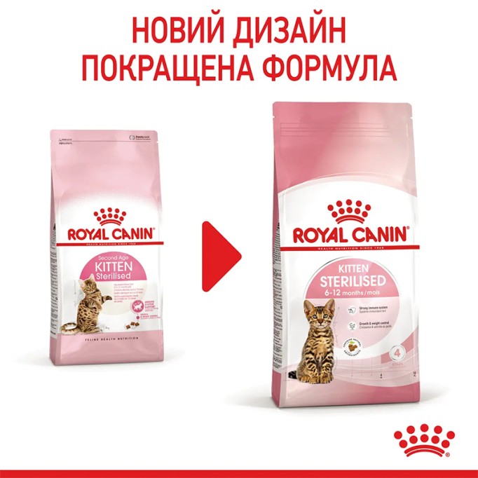 Royal Canin Kitten Sterilised Сухий корм для стерилізованих кошенят віком від 6 до 12 місяців 400 г