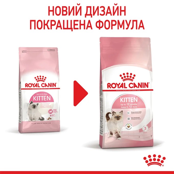 Royal Canin Kitten Сухий корм для кошенят до 12 місяців 4 кг