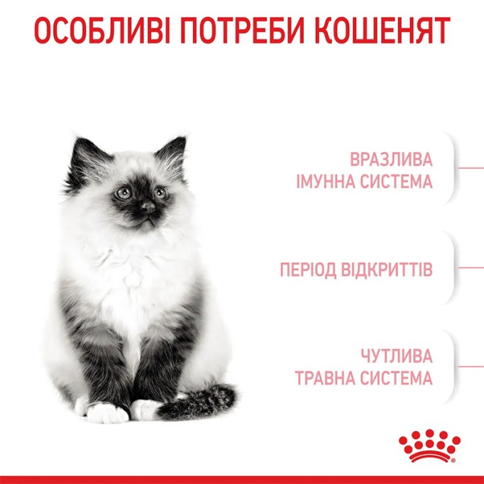 Royal Canin Kitten Сухий корм для кошенят до 12 місяців 4 кг