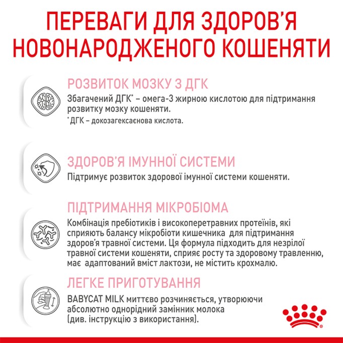 Royal Canin Babycat milk Повноцінний замінник молока для кошенят від народження та до відлучення 300г