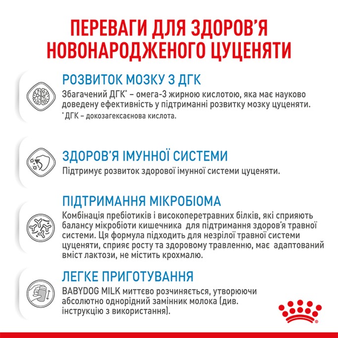 Royal Canin Babydog milk Повноцінний замінник молока для цуценят від народження та до відлучення 400 г