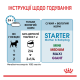 Royal Canin Starter Mother & Babydog Mousse Консервований корм для вагітних собак та цуценят до 2 місяців (мус) 195г