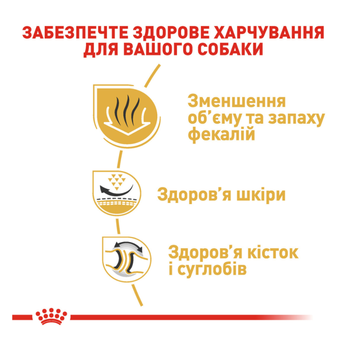 Royal Canin Bulldog Adult Сухий корм для дорослих собак породи Англійський бульдог 3кг