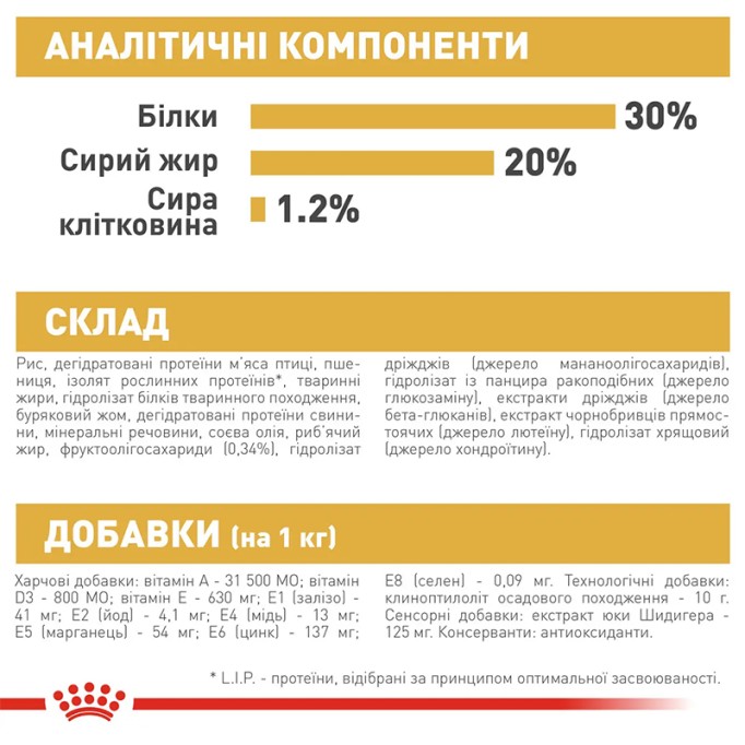 Royal Canin French Bulldog Puppy Сухий корм для цуценят породи Французький бульдог 1кг