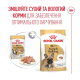 Royal Canin French Bulldog Loaf Вологий корм для дорослих собак породи французький бульдог (паштет) 85г 12шт