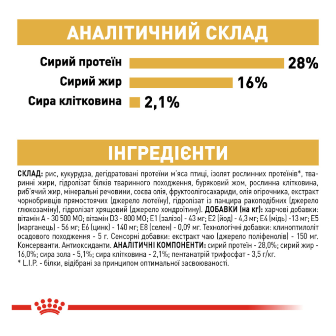 Royal Canin Chihuahua Adult Сухий корм для дорослих собак породи Чихуахуа 3кг