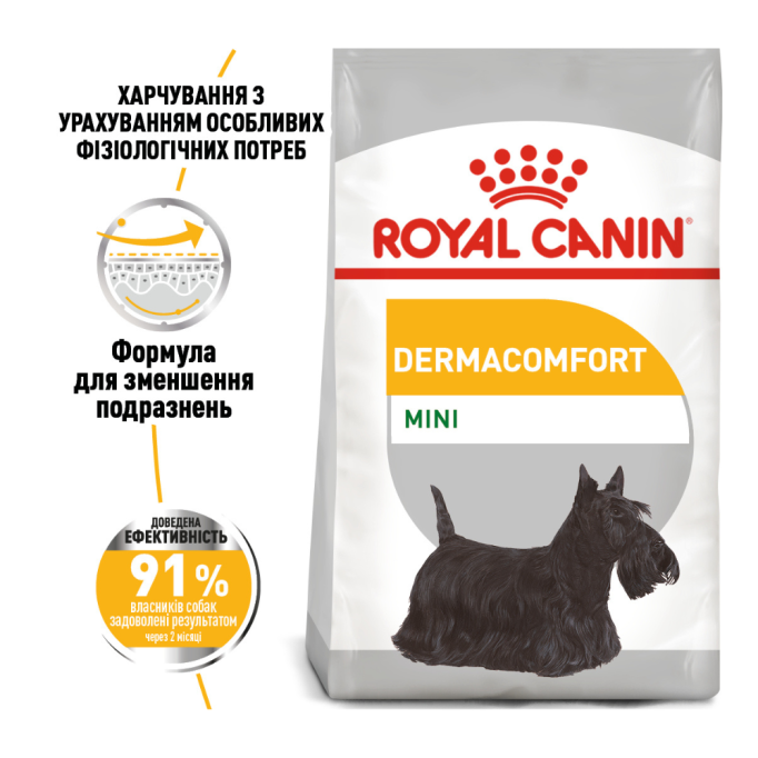 Royal Canin Dermacomfort Mini Сухий корм для дорослих собак малих порід, схильних до шкірних подразнень і свербіння 3кг