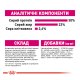 Royal Canin Exigent Mini Сухий корм для дорослих собак малих порід вибагливих до харчування 3кг