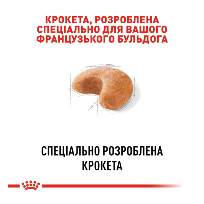 Royal Canin French Bulldog Adult Сухий корм для дорослих собак породи Французький бульдог 3кг