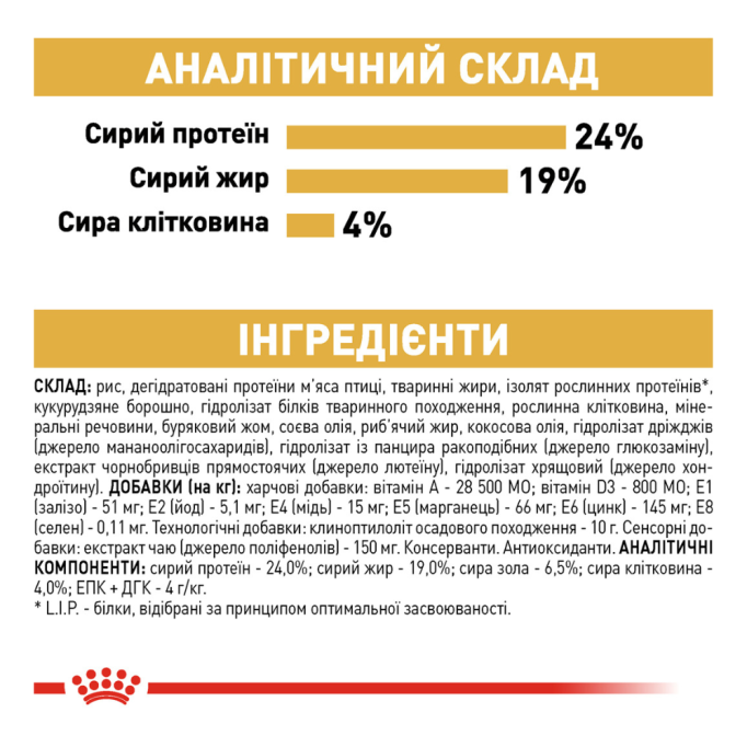 Royal Canin German Shepherd Adult Сухий корм для дорослих собак породи Німецька вівчарка 11кг