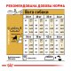 Royal Canin German Shepherd Adult Сухий корм для дорослих собак породи Німецька вівчарка 11кг
