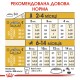 Royal Canin German Shepherd Puppy Сухий корм для цуценят породи Німецька вівчарка 3кг