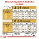 Royal Canin Jack Russell Terrier Puppy Сухий корм для цуценят породи Джек-Рассел-тер'єр 1,5кг