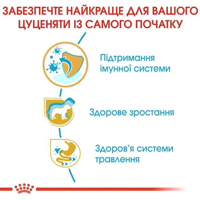 Royal Canin Jack Russell Terrier Puppy Сухий корм для цуценят породи Джек-Рассел-тер'єр 1.5 кг