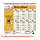 Royal Canin Labrador Retriever Adult Сухий корм для дорослих собак породи Лабрадор-ретрівер (від 15 місяців) 12кг