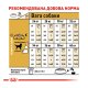 Royal Canin Labrador Retriever Adult Сухий корм для дорослих собак породи Лабрадор-ретрівер (від 15 місяців) 12кг