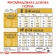 Royal Canin Labrador Retriever Puppy Сухий корм для цуценят породи Лабрадор-ретривер 12кг