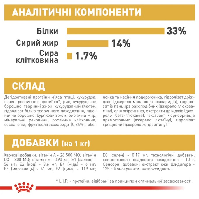 Royal Canin Labrador Retriever Puppy Сухий корм для цуценят породи Лабрадор-ретривер 3 кг