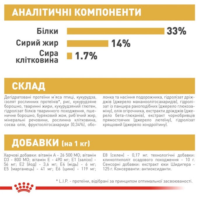 Royal Canin Labrador Retriever Puppy Сухий корм для цуценят породи Лабрадор-ретривер 12 кг