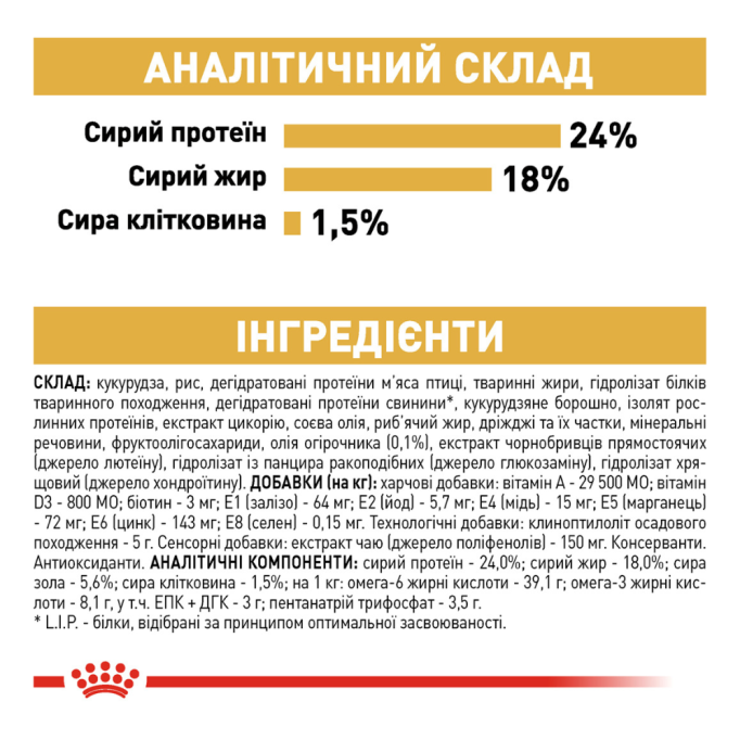 Royal Canin Maltese Adult Сухий корм для дорослих собак породи Мальтійська болонка 500г