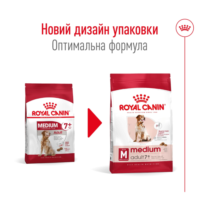 Royal Canin Medium Adult 7+ Сухий корм для зрілих собак середніх порід (від 7 років) 15кг