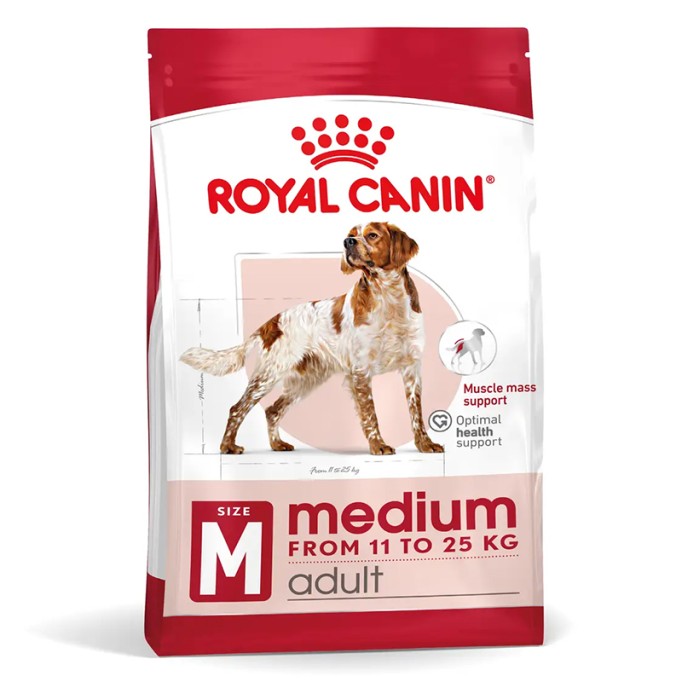 Royal Canin Medium Adult Сухий корм для дорослих собак середніх порід 15 кг