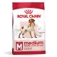 Royal Canin Medium Adult Сухий корм для дорослих собак середніх порід 15 кг
