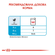 Royal Canin Medium Puppy Вологий корм для цуценят середніх порід (в соусі) 140г 10шт