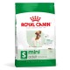 Royal Canin Mini Adult Сухий корм для дорослих собак малих порід 8кг