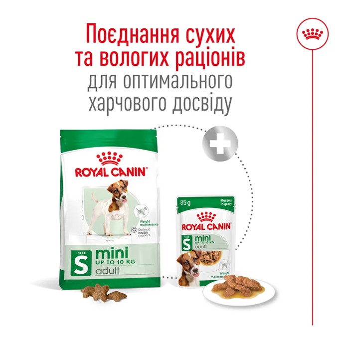 Royal Canin Mini Adult Сухий корм для дорослих собак малих порід 2кг