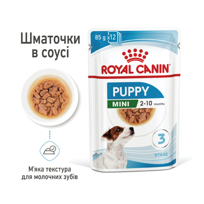 Royal Canin Mini Puppy Вологий корм для цуценят малих порід (в соусі) 85г 12шт