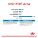 Royal Canin Mini Puppy Вологий корм для цуценят малих порід (в соусі) 85г 12шт