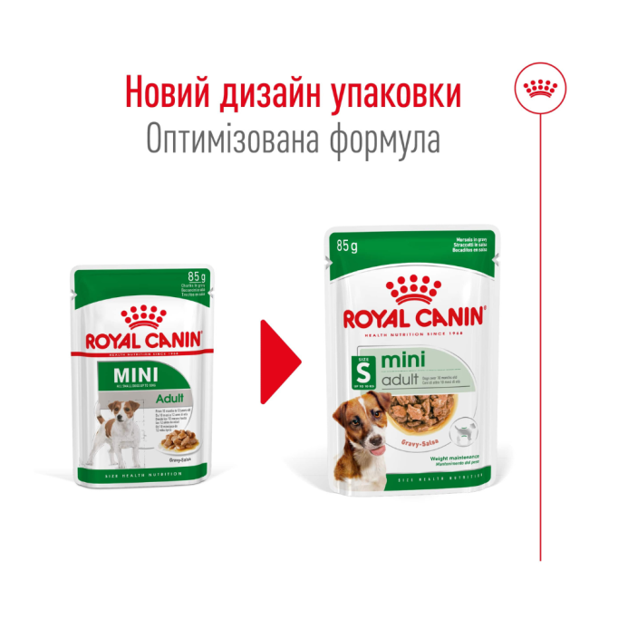Royal Canin Mini Adult Вологий корм для дорослих собак малих порід (в соусі) 85г 12шт